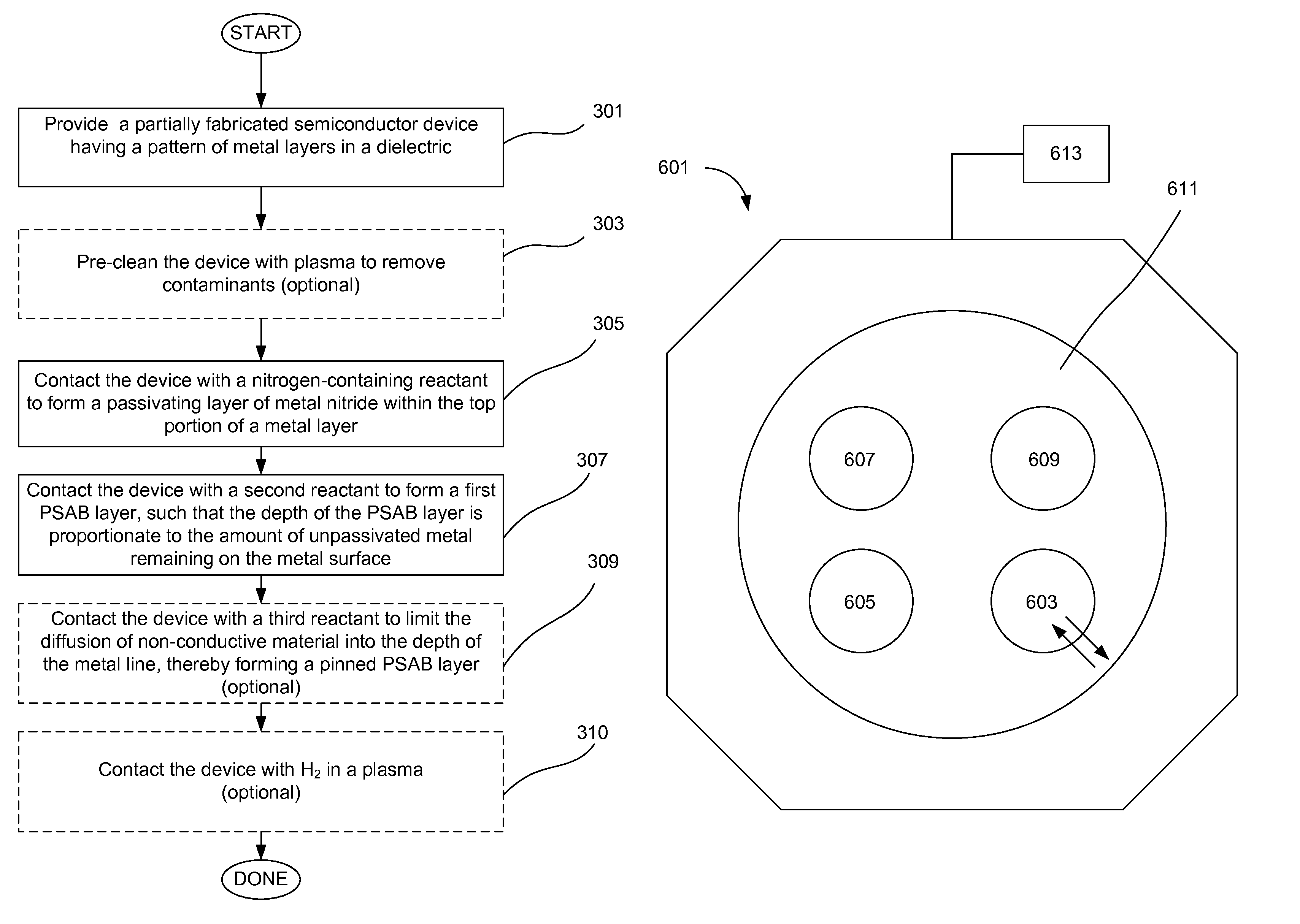 Protective self-aligned buffer layers for damascene interconnects