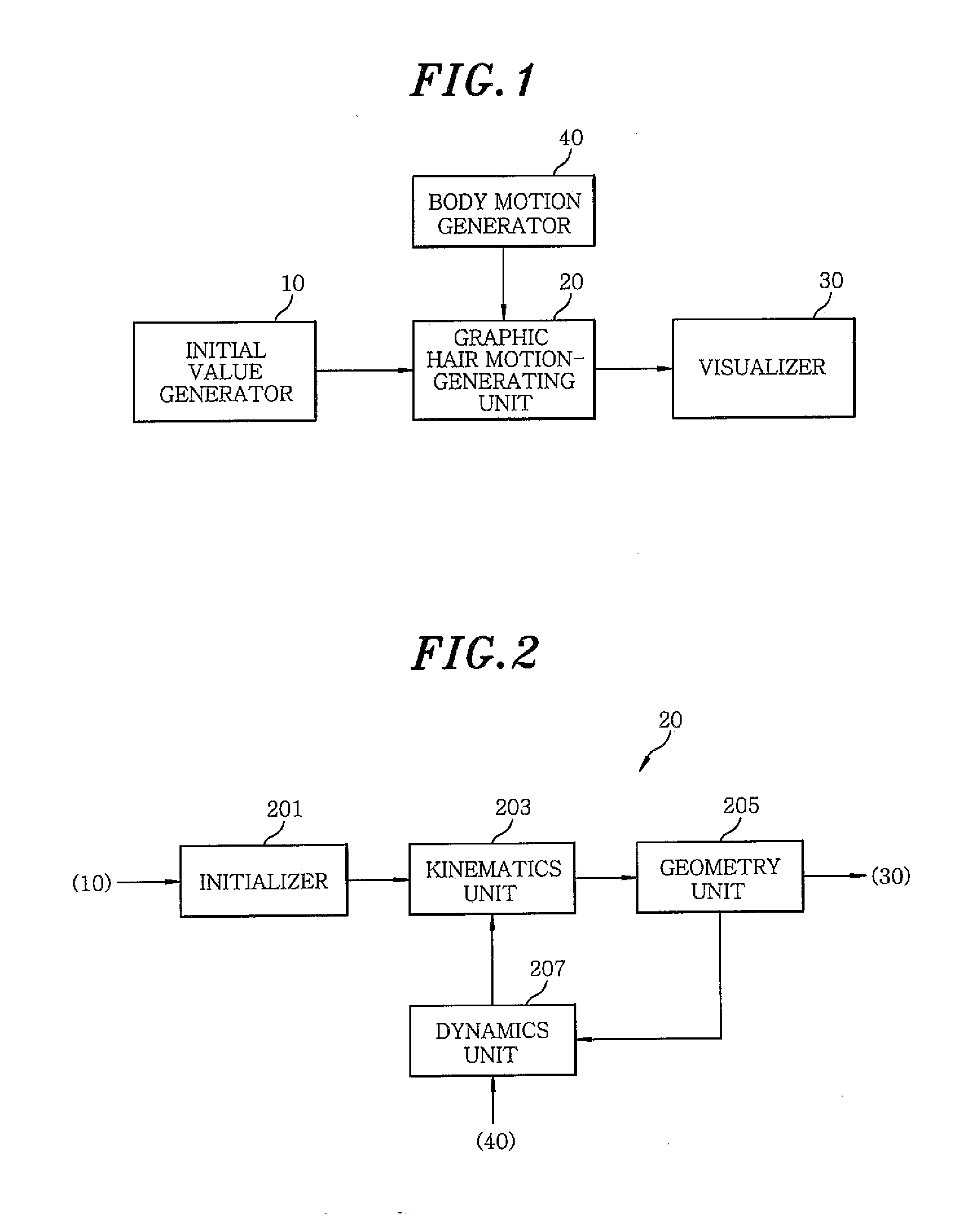 Method and apparatus for generating graphic hair motion
