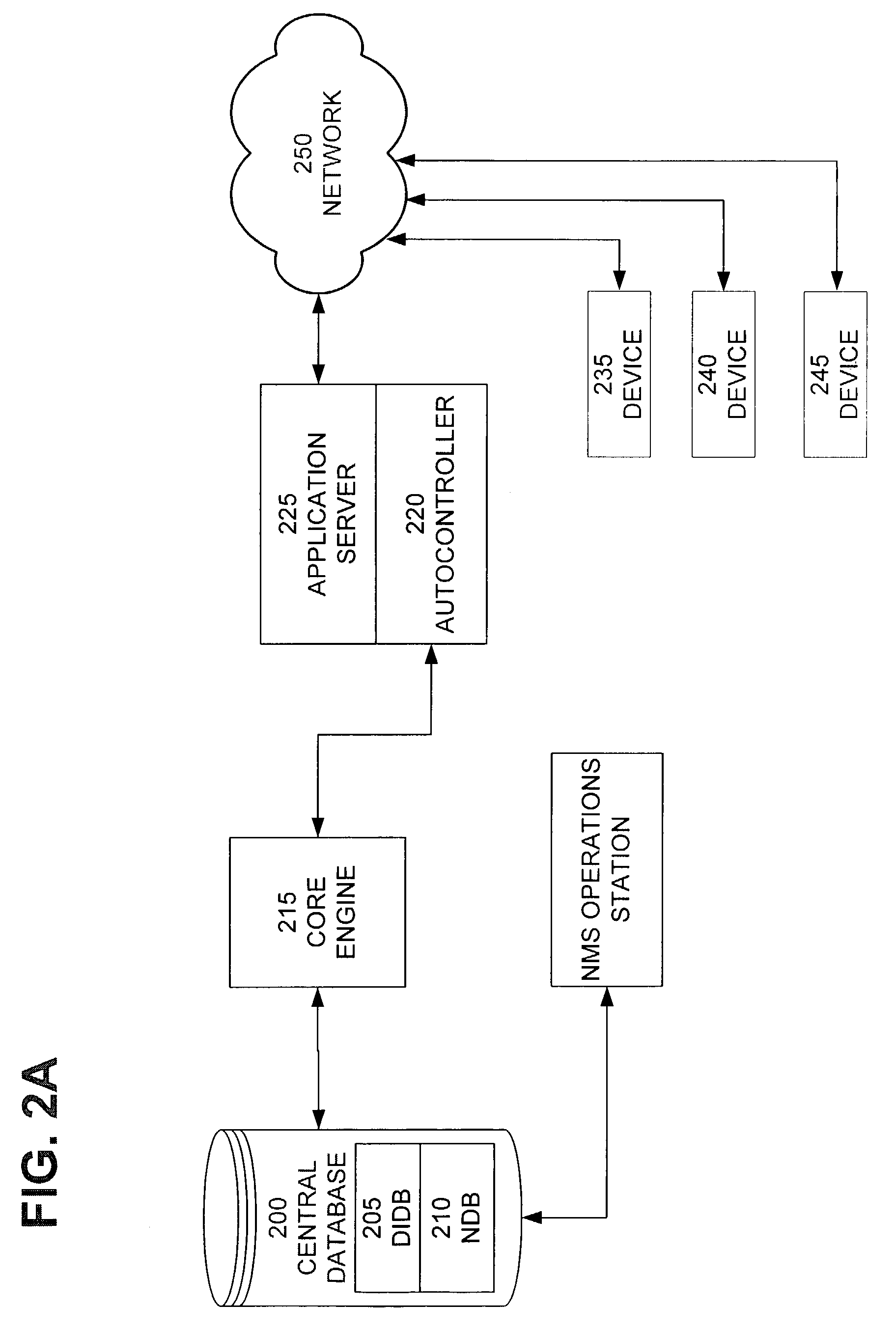 System and method for synchronizing the configuration of distributed network management applications