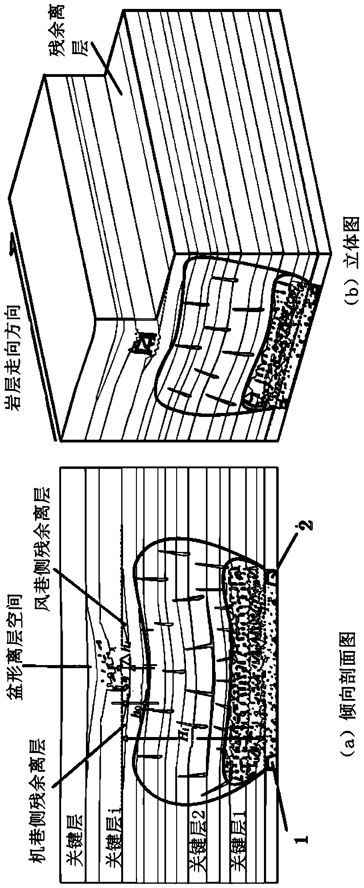 Method for identifying residual separation layer and preventing and controlling disasters