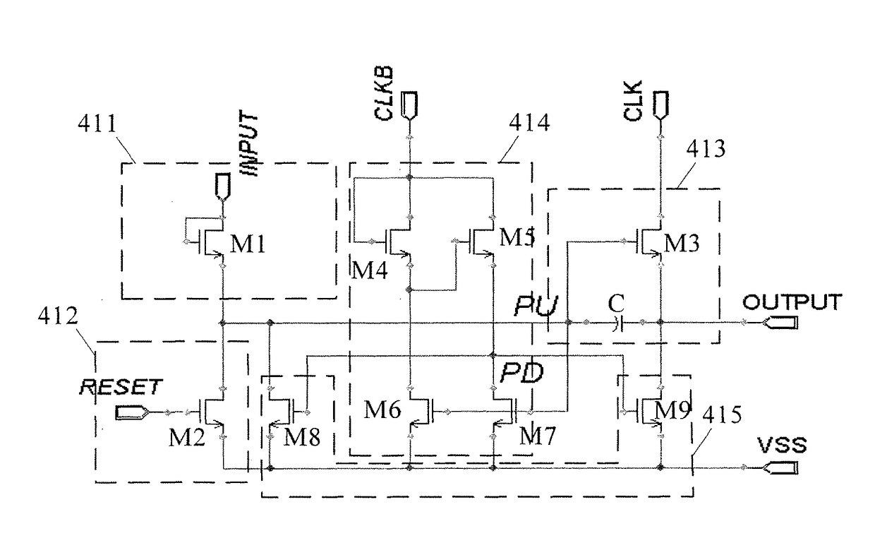Gate driving circuit and a driving method thereof, as well as a display device