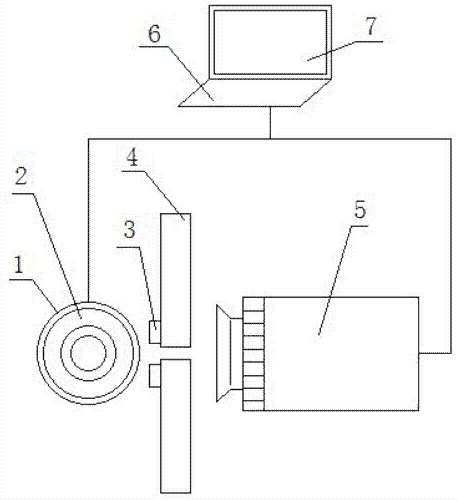 Measuring system and method for dimension of local heat treatment area of ​​fasteners