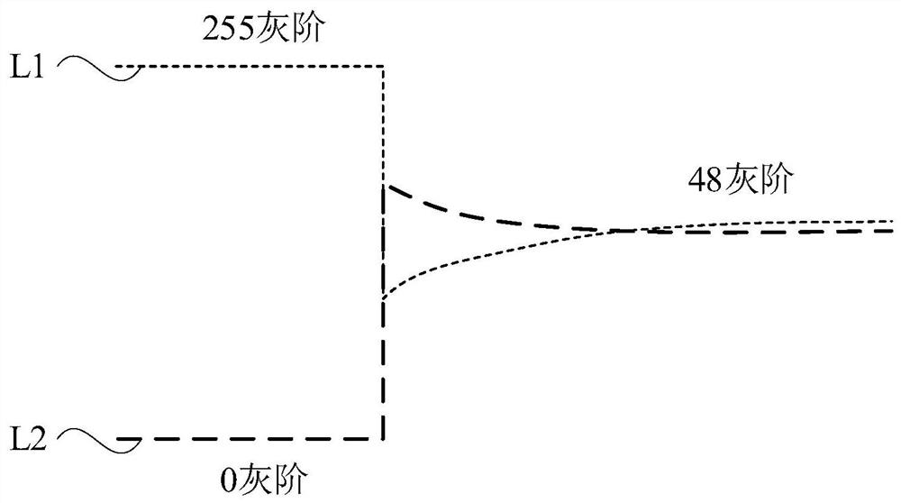 Display panel, display device, and driving method of display panel