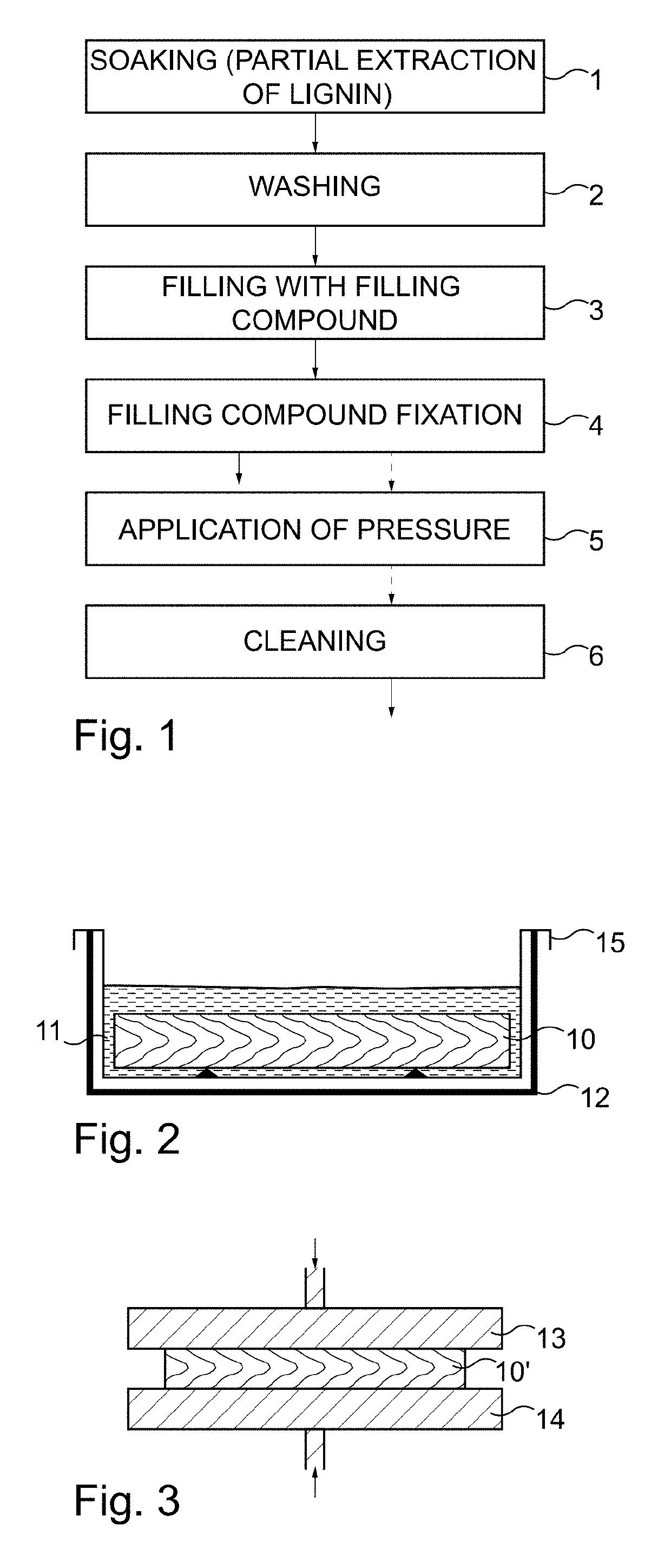 Process for partial delignification and filling of a lignocellulosic material, and composite material structure able to be obtained by this process