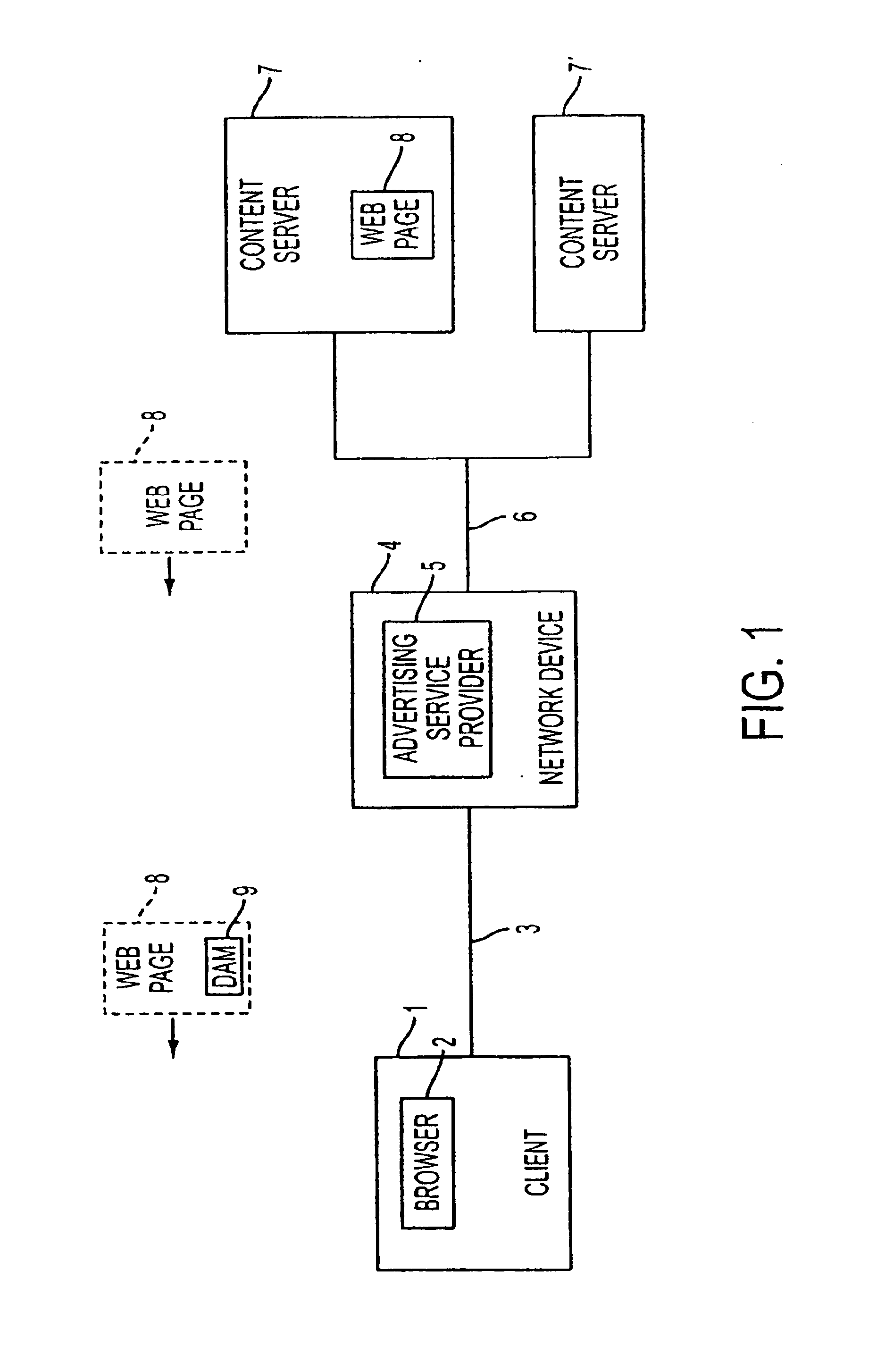 System for delivery of dynamic content to a client device