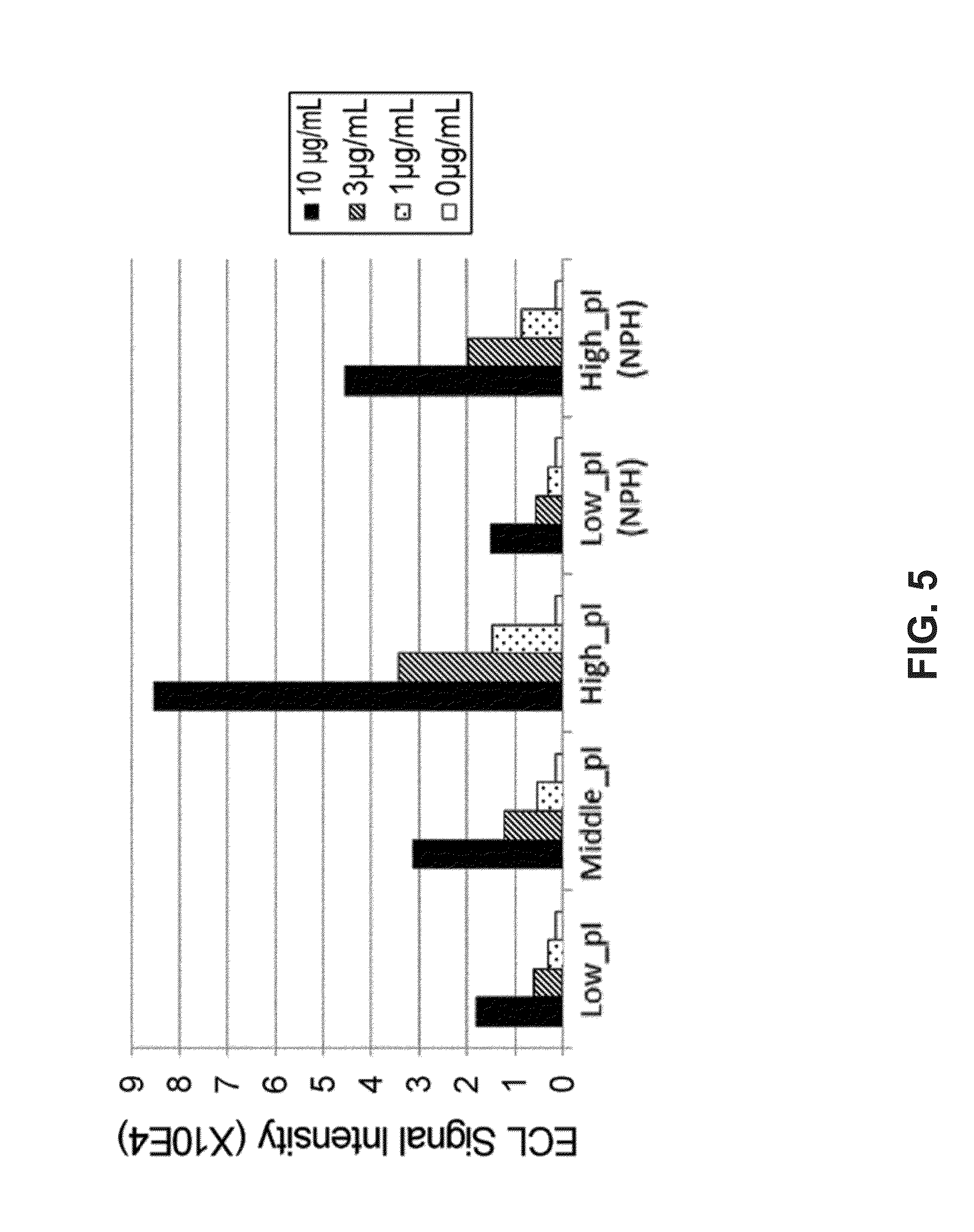 Antibodies Comprising an Ion Concentration Dependent Antigen-Binding Domain, Fc Region Variants, IL-8-Binding Antibodies, and Uses Thereof