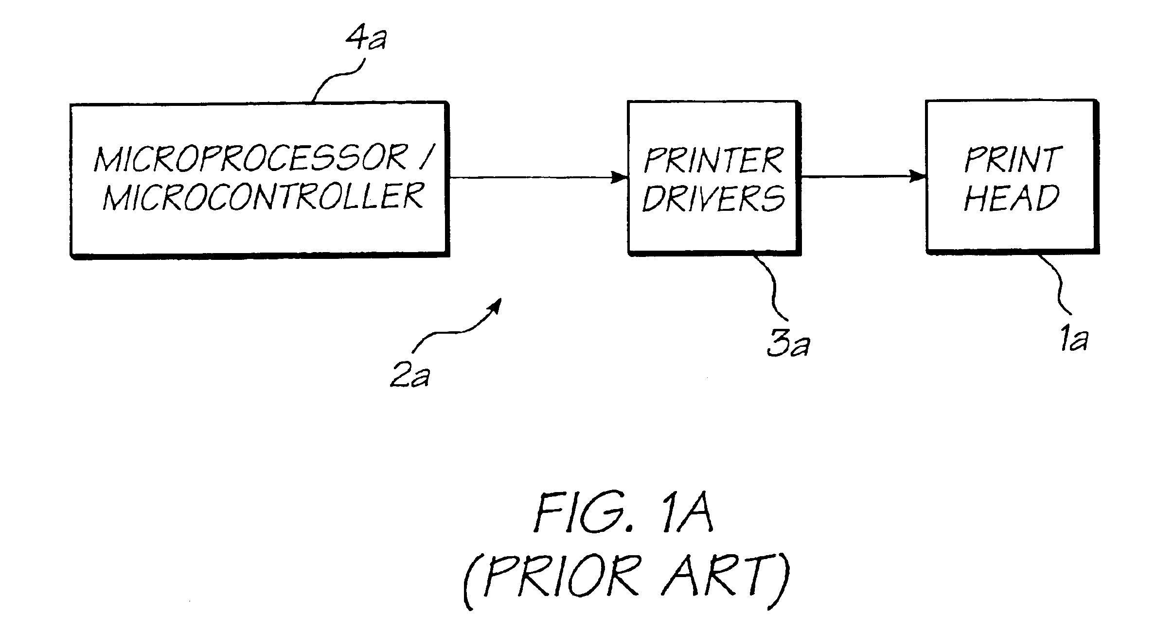 Printing cartridge with ink and print media supplies
