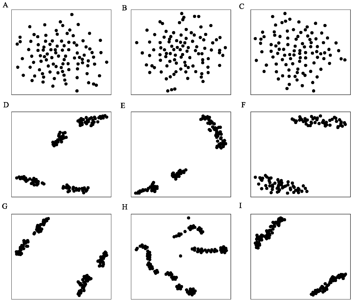 Protein lysine malonylation site prediction method based on deep learning