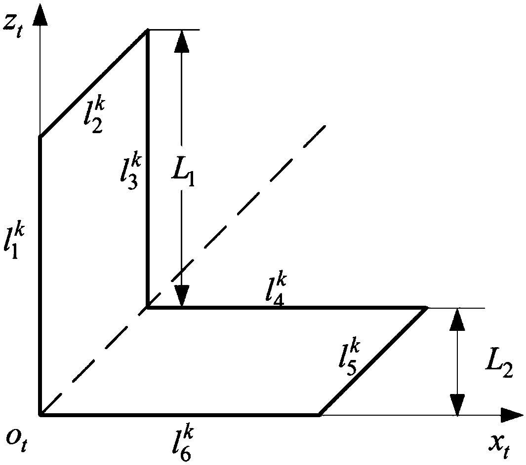 A Global Calibration Method for Distributed Multi-camera System