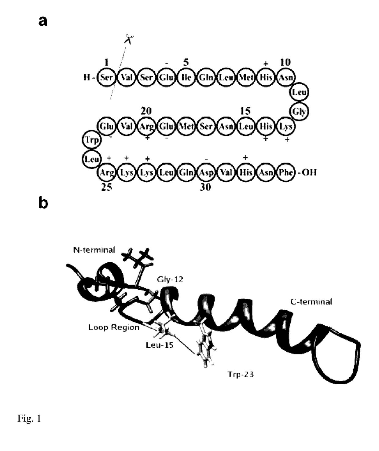 Method for purifying teriparatide