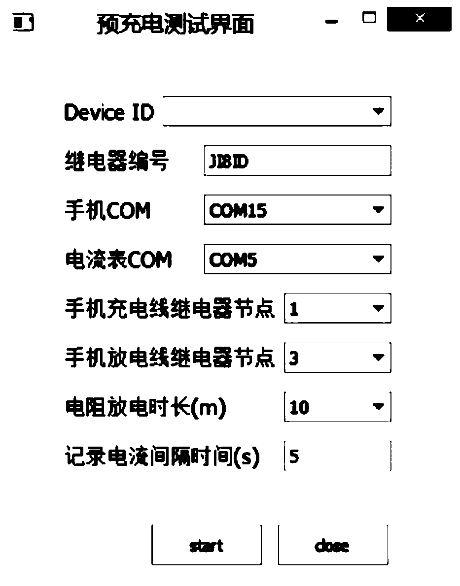 Charging and discharging test control method and device, storage medium and system