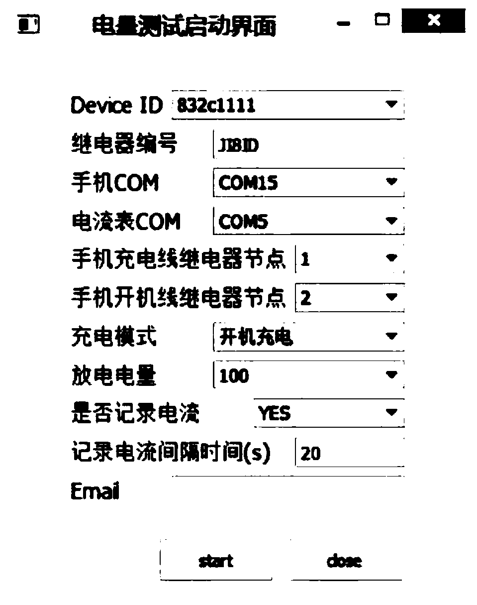 Charging and discharging test control method and device, storage medium and system
