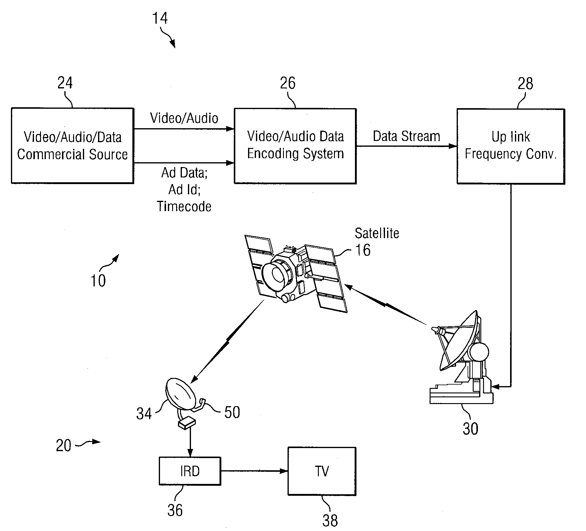 Method and apparatus for conditionally processing, storing, and displaying digital channel content in a television reception system