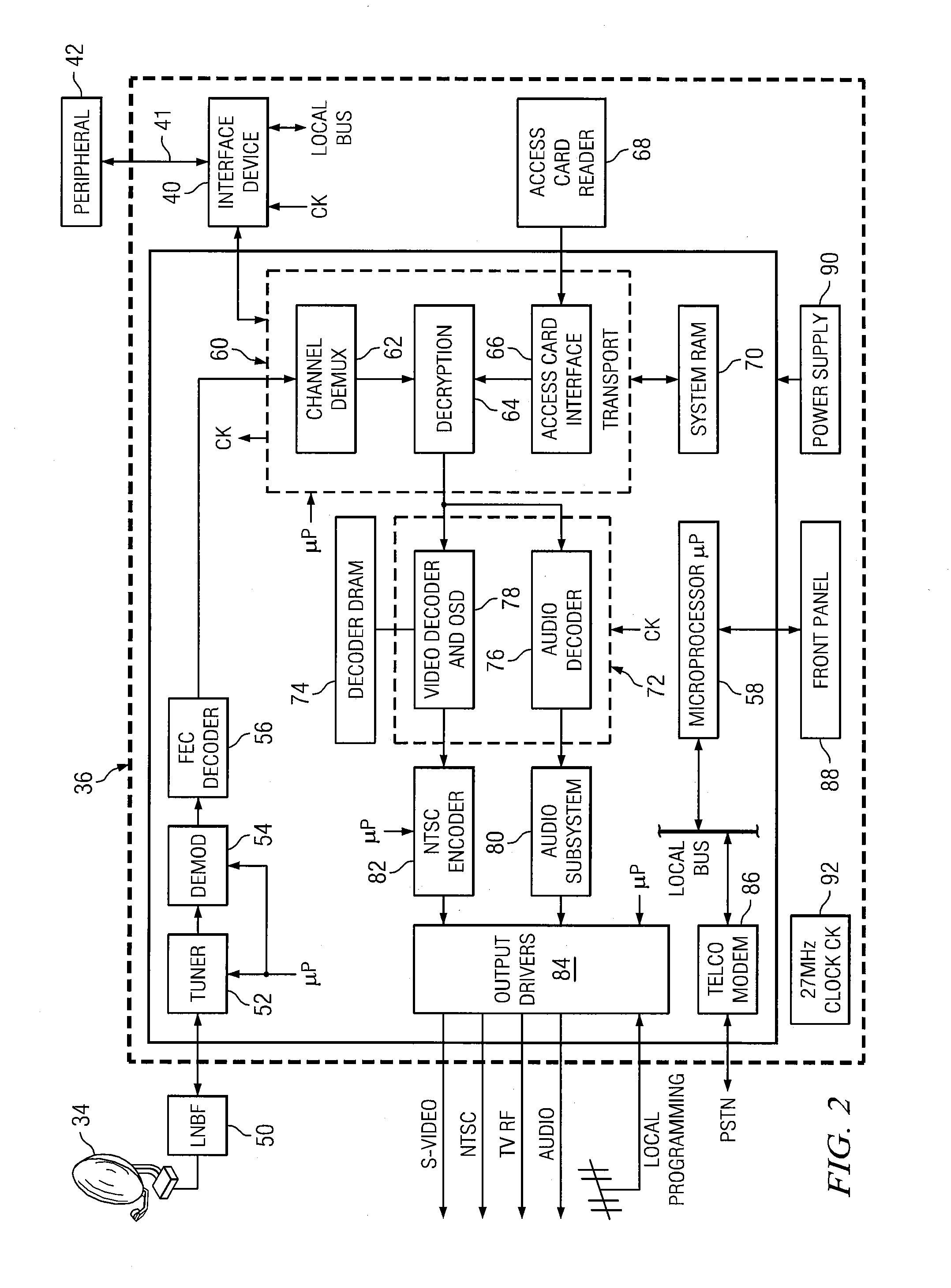 Method and apparatus for conditionally processing, storing, and displaying digital channel content in a television reception system
