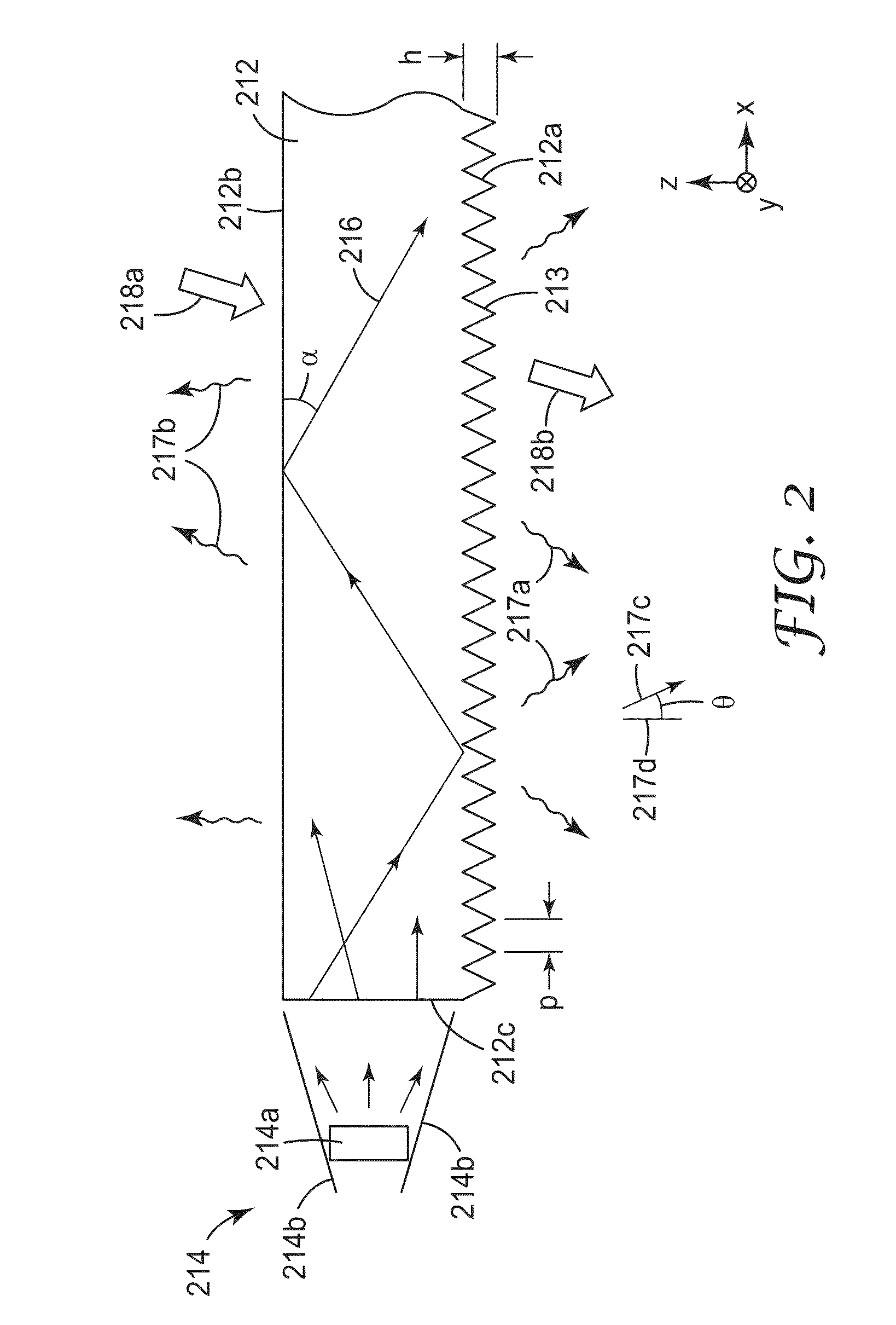 Lighting devices with patterned printing of diffractive extraction features