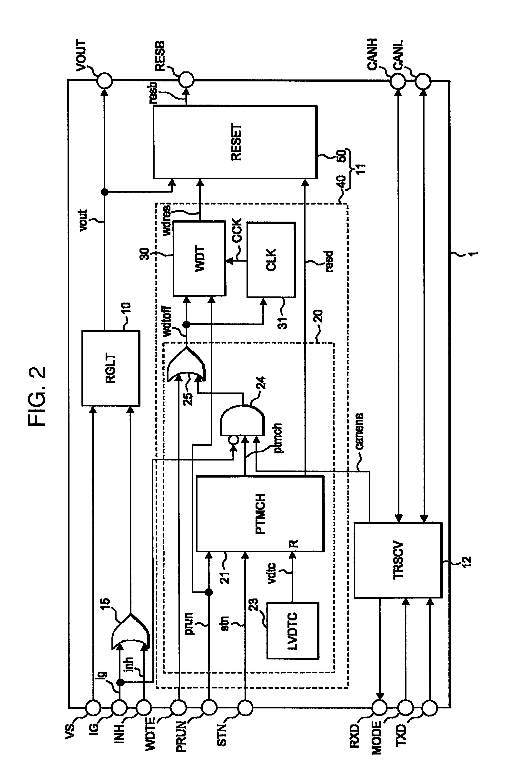 Watchdog circuit, power IC and watchdog monitor system