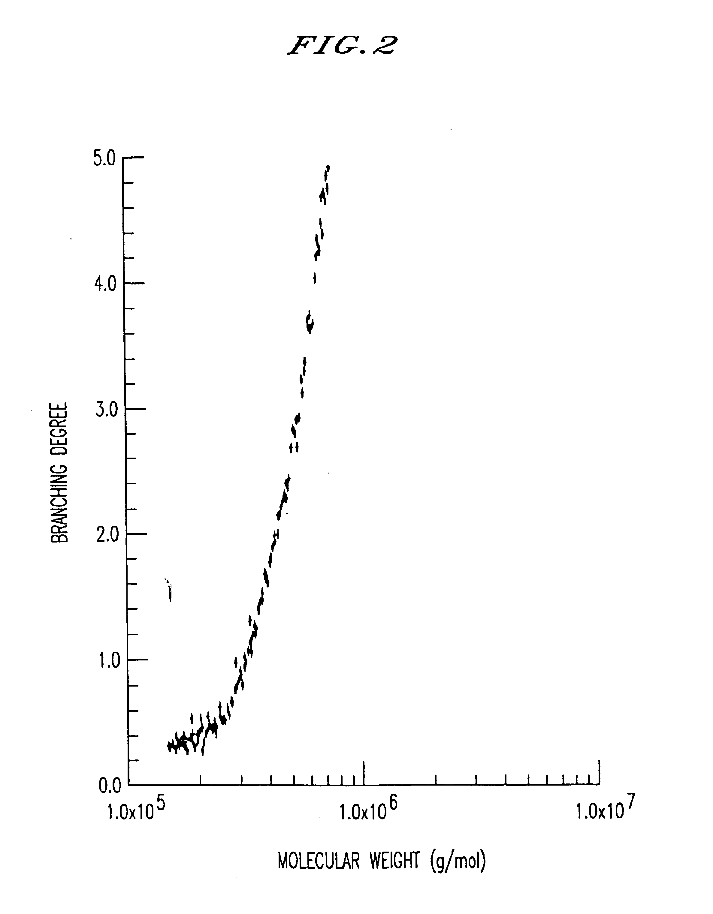 Hyaluronic acid gel, method of its production and medical material containing it