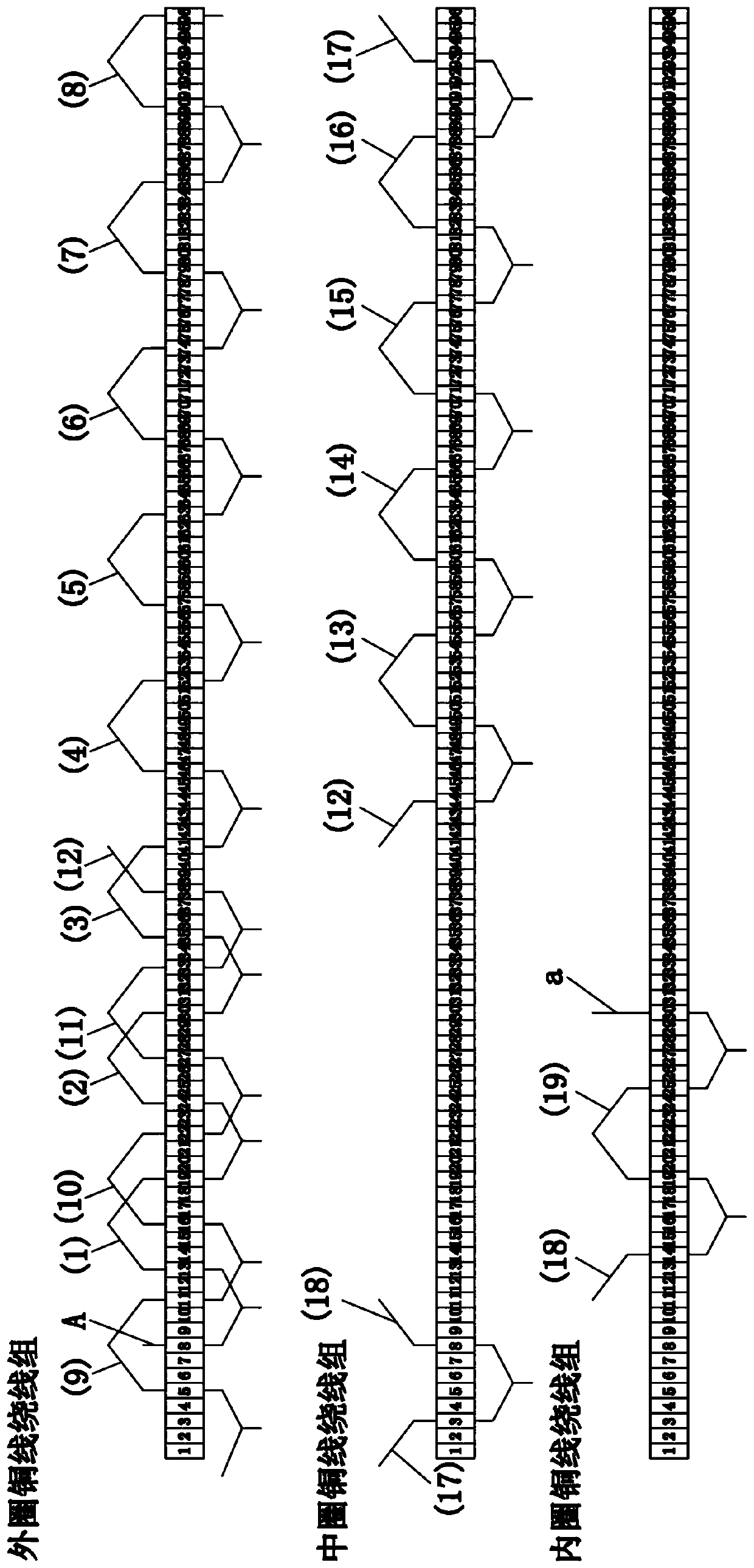 Stator assembly with high power generation performance