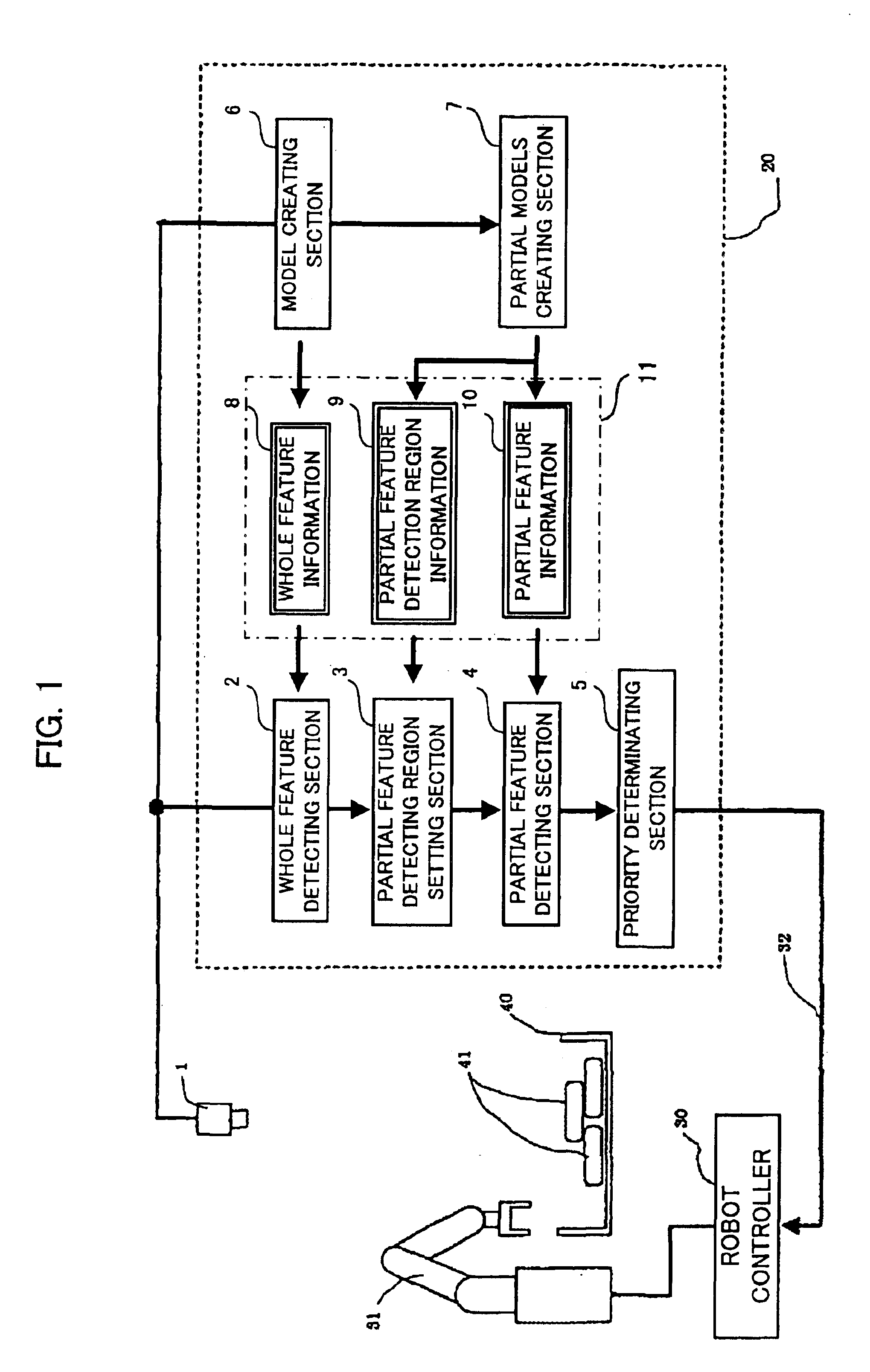 Object taking out apparatus