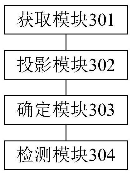 Obstacle detection method, device and storage medium