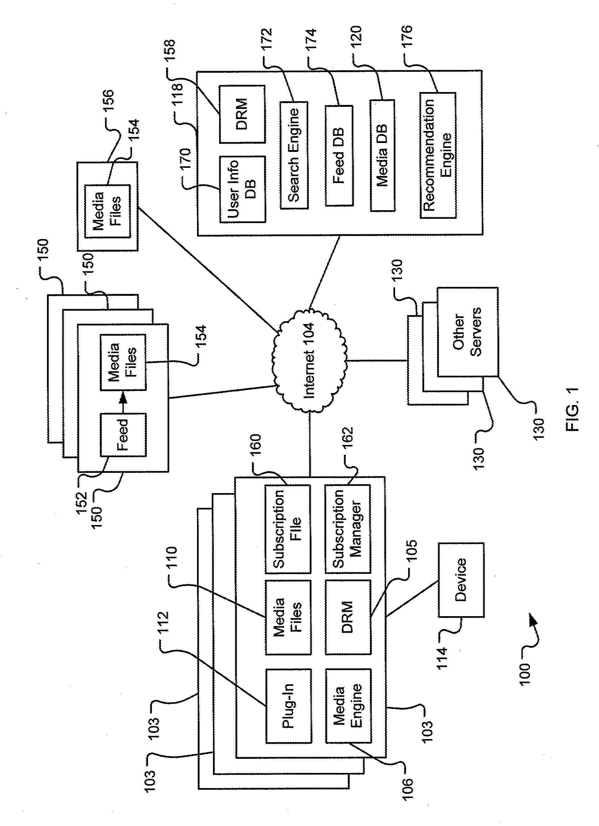 Method and system for using smart tags and a recommendation engine using smart tags