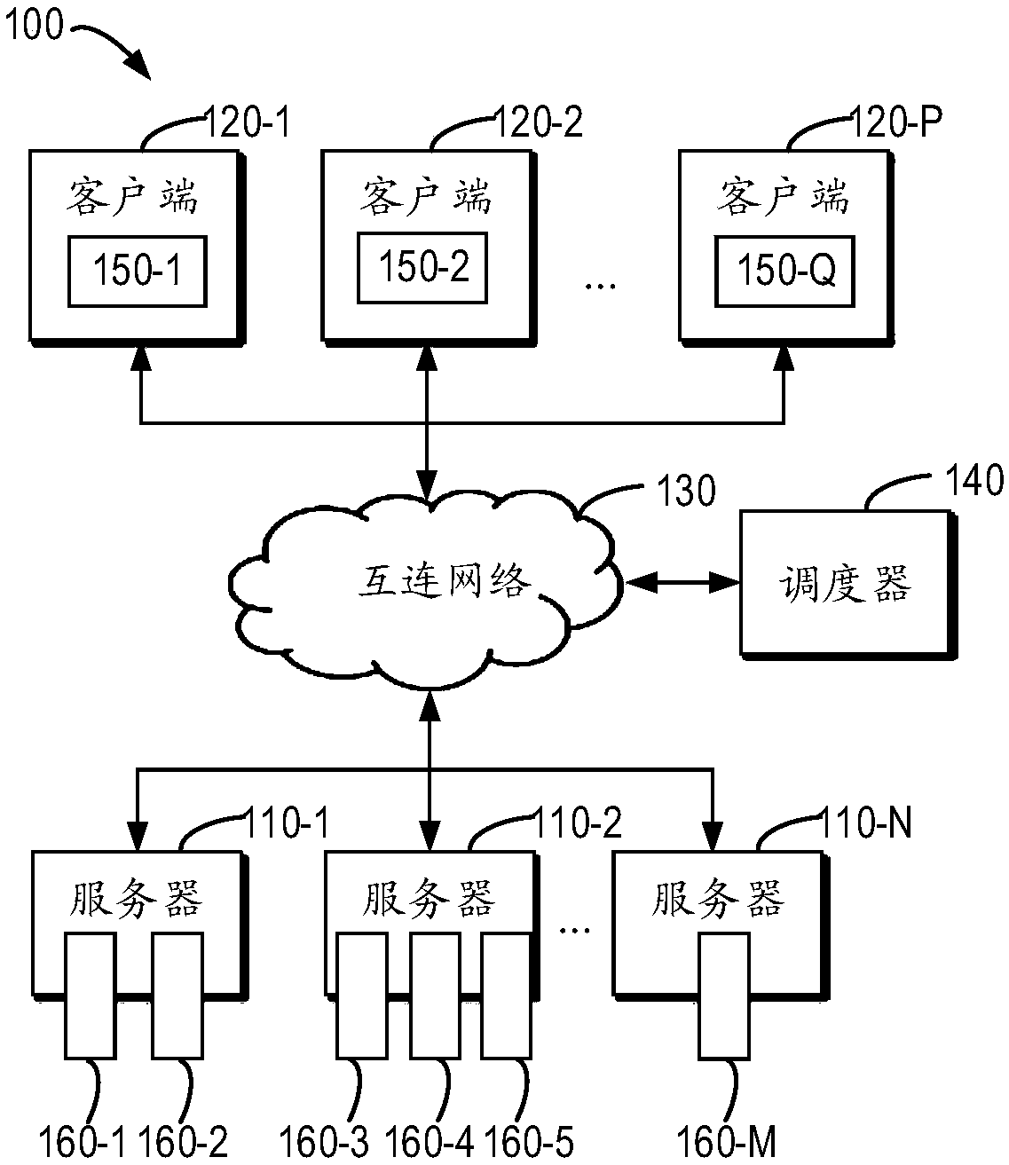 Method and equipment for transmitting data and computer program product