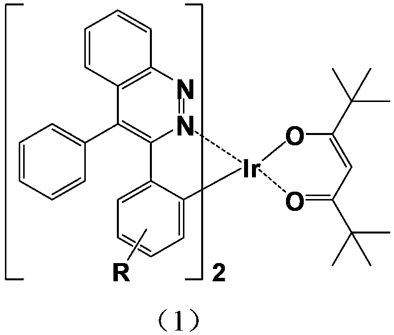 Red organic electrophosphorescent material iridium metal complex, preparation method thereof, and organic electroluminescent device