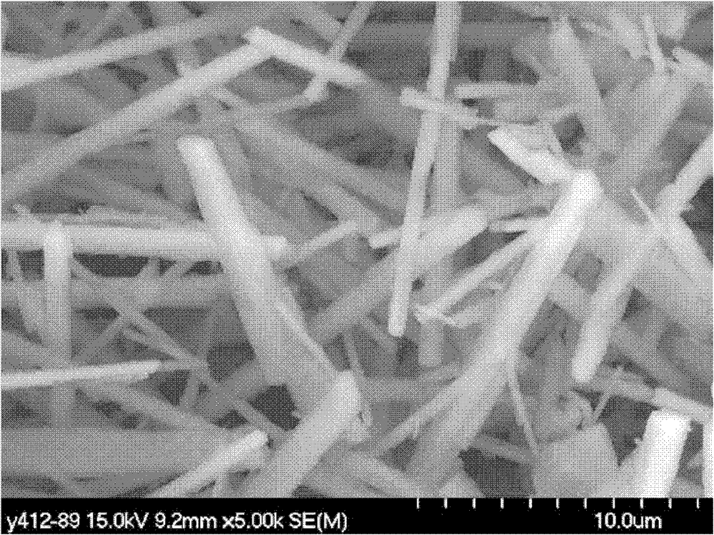 Aluminum borate crystal whisker reinforced low-temperature unleaded composite soldering paste and preparation method thereof