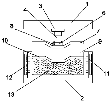 Novel multipurpose mold