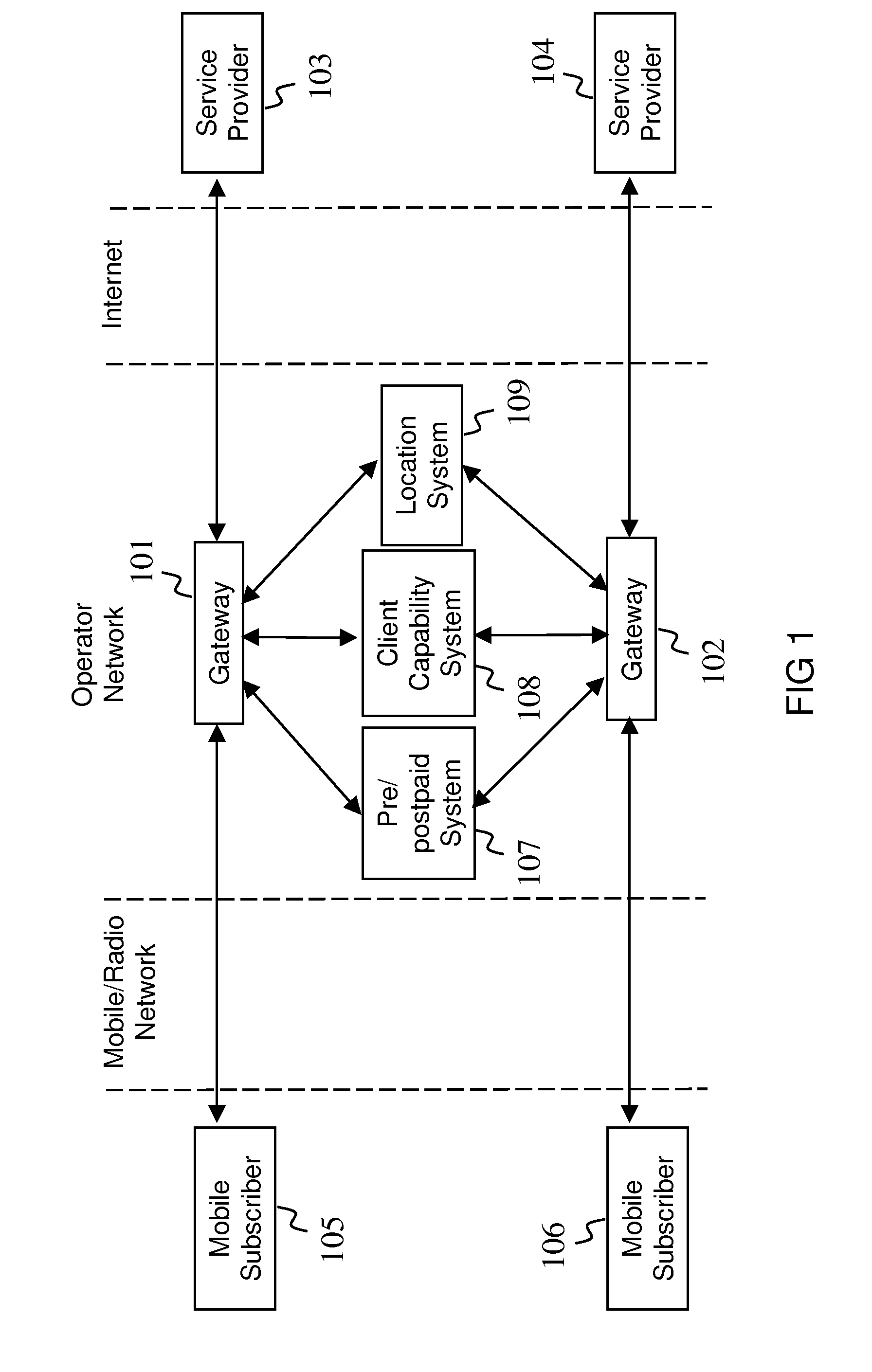 Information Gathering From Traffic Flow in a Communication Network