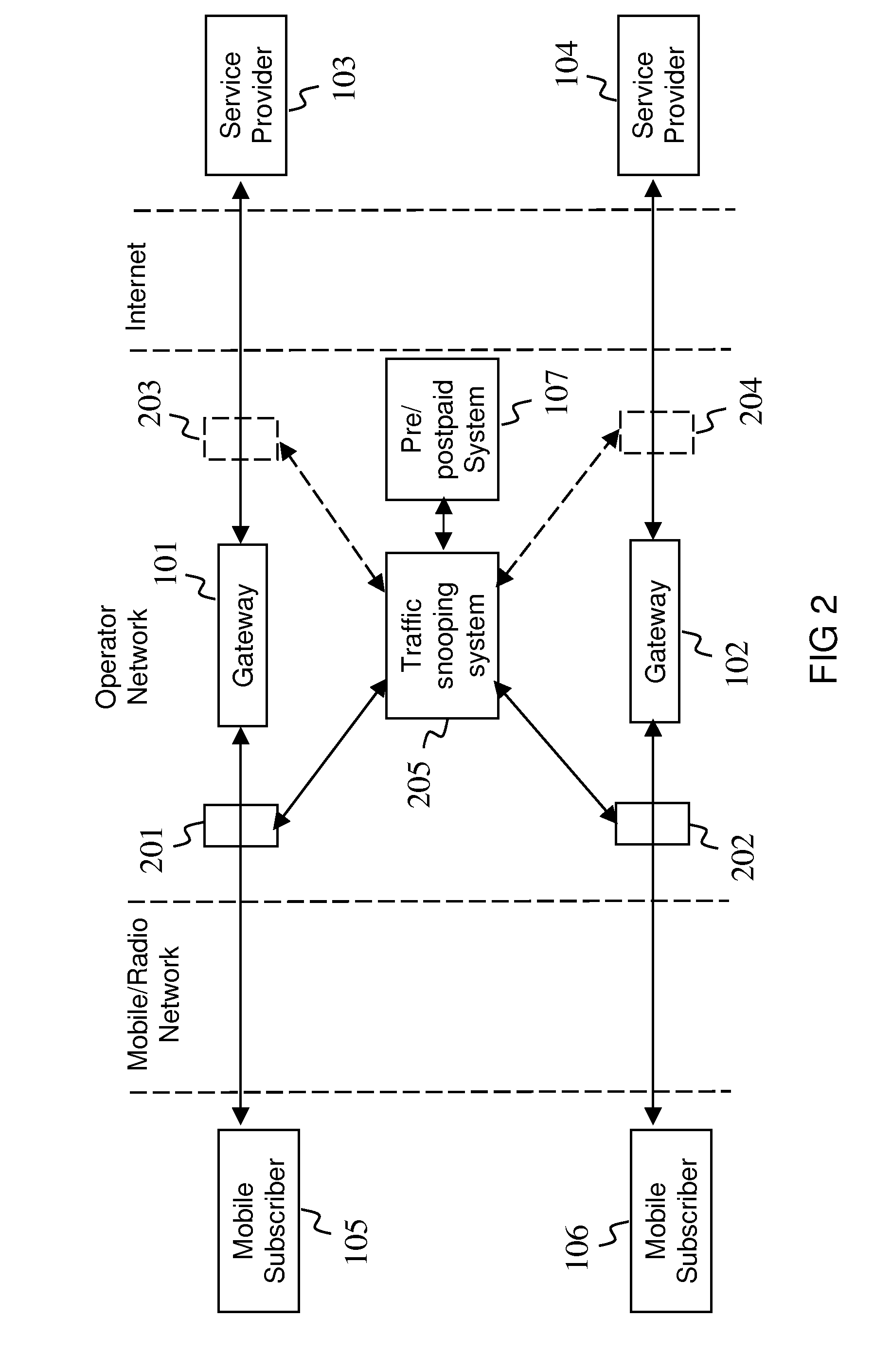 Information Gathering From Traffic Flow in a Communication Network
