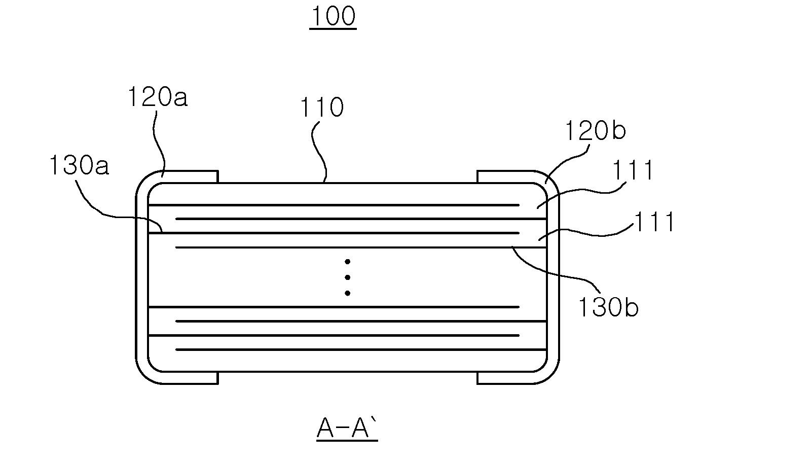 Dielectric composition and ceramic electronic component including the same