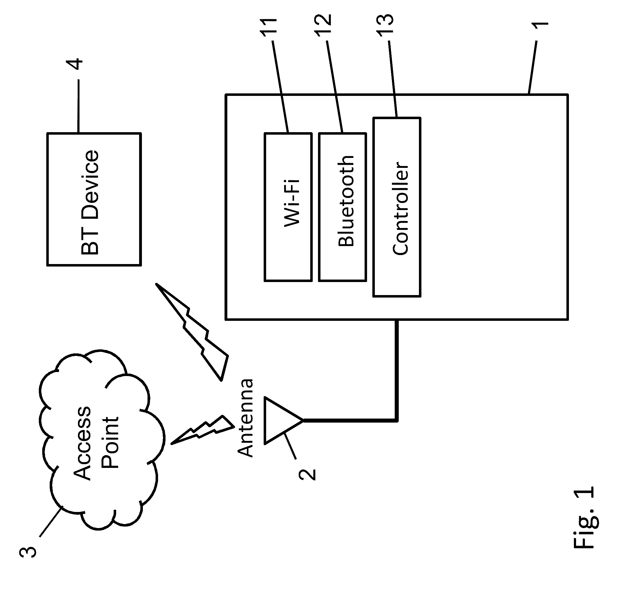 Communication device and method of communicating transmissions