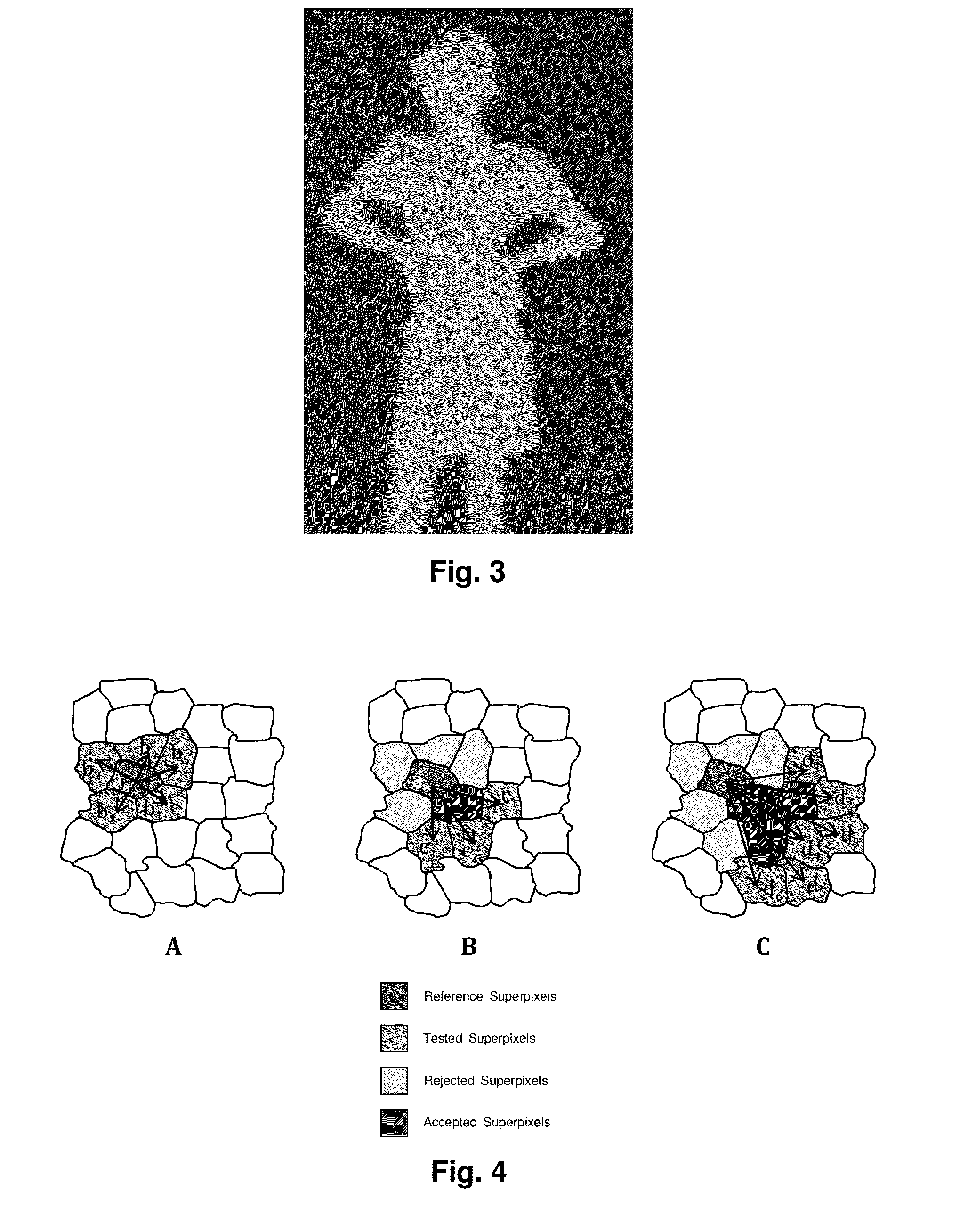 Method and apparatus for generating superpixel clusters