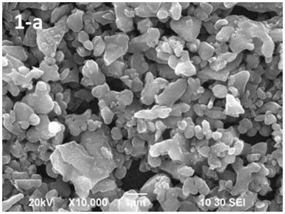 Closed porous ceramic composite material and its preparation method and application