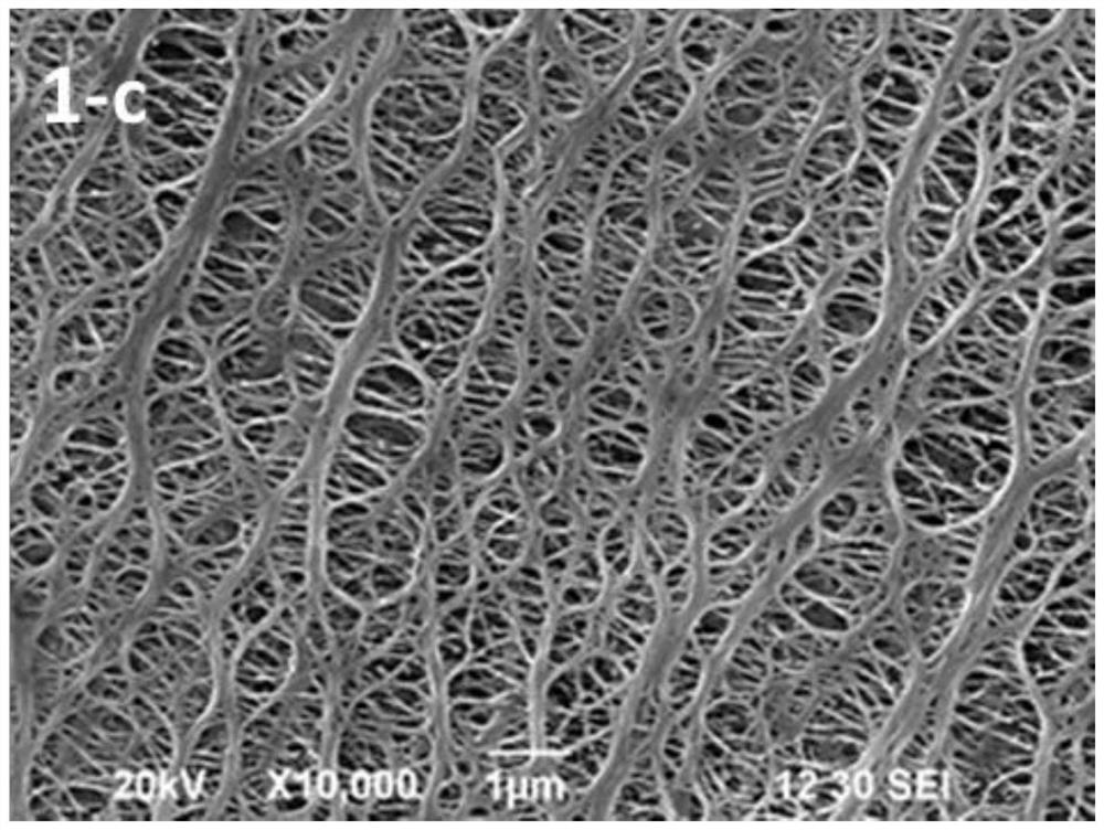 Closed porous ceramic composite material and its preparation method and application