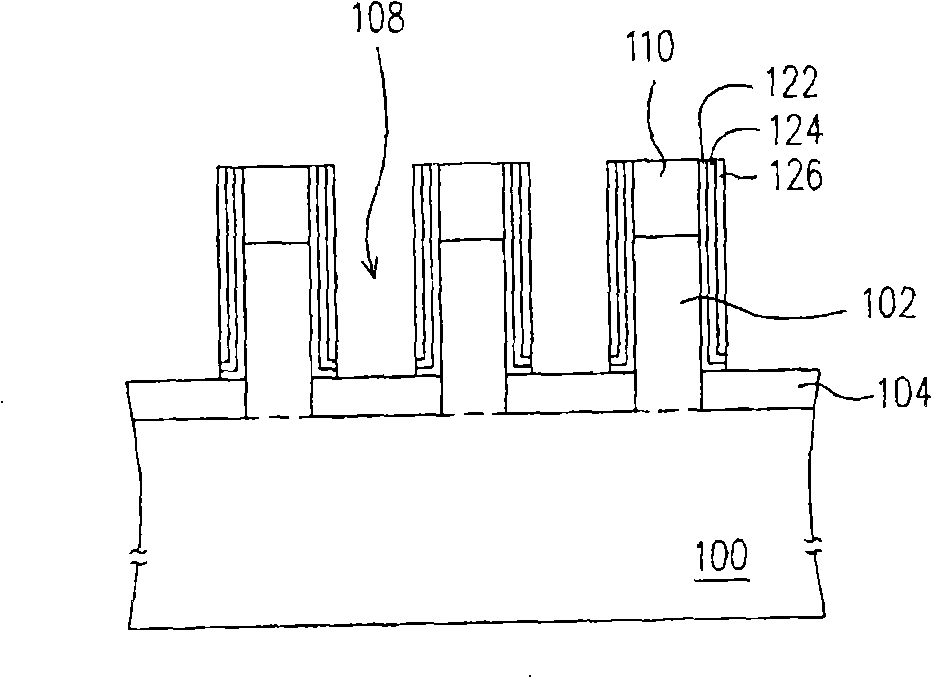 Non-volatile memory and its manufacturing method