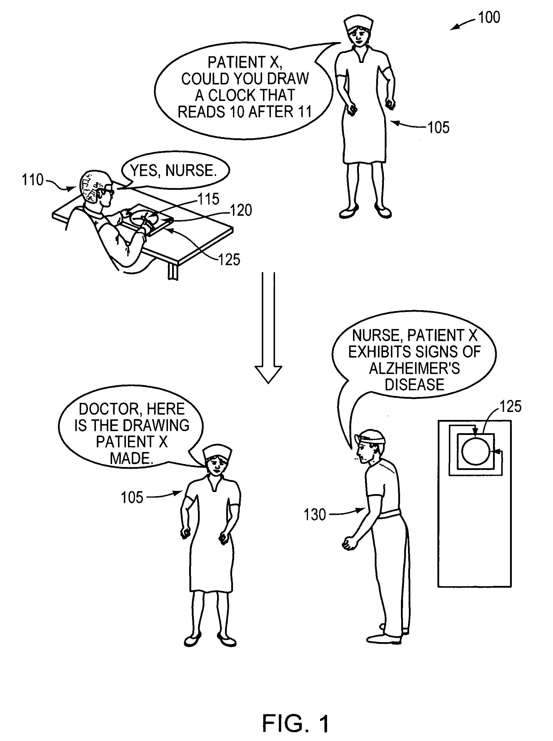 Method and apparatus for measuring representational motions in a medical context