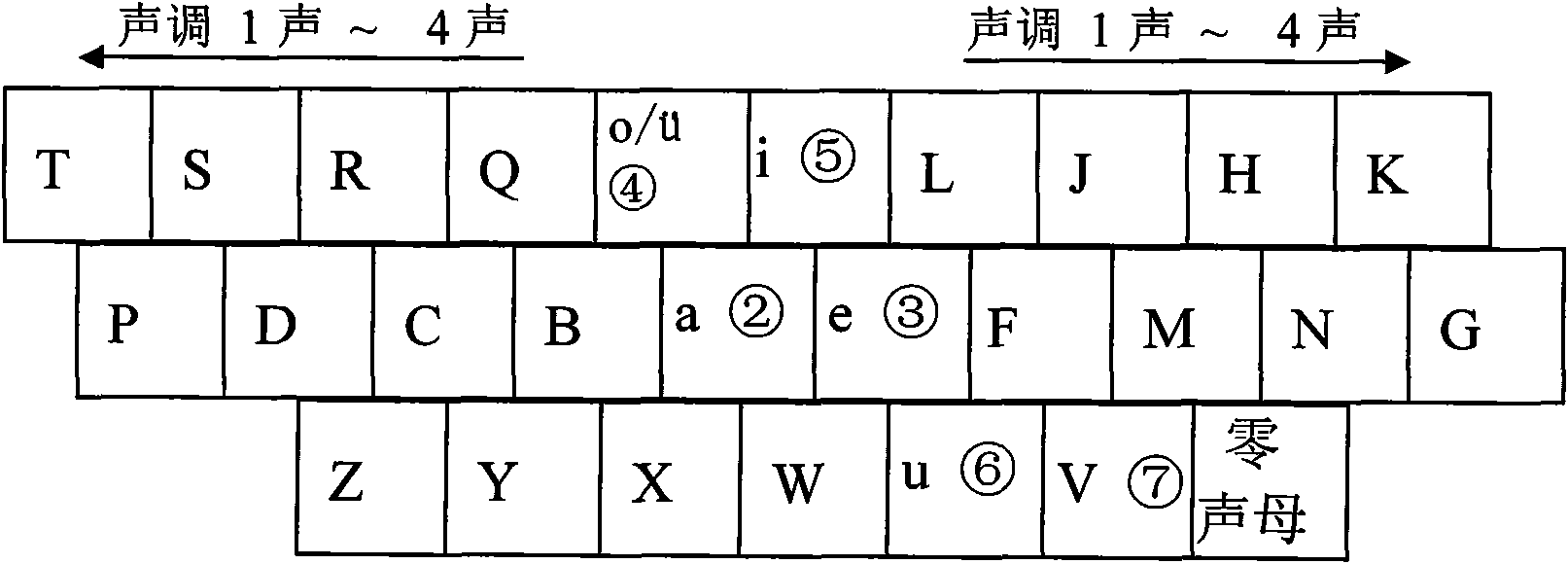 Input keyboard and pinyin input method thereof