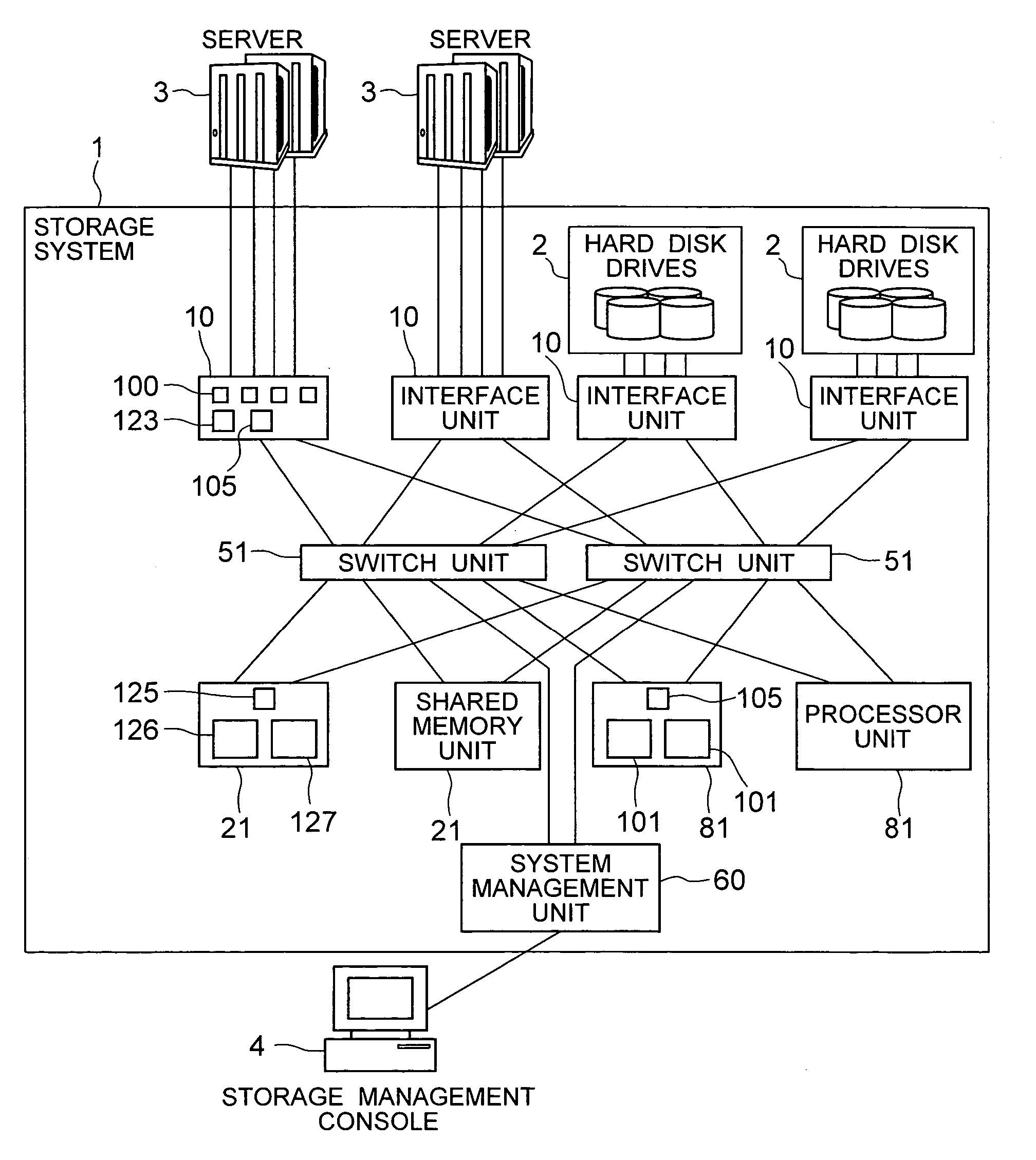 Storage system, computer system, and method of configuring storage system
