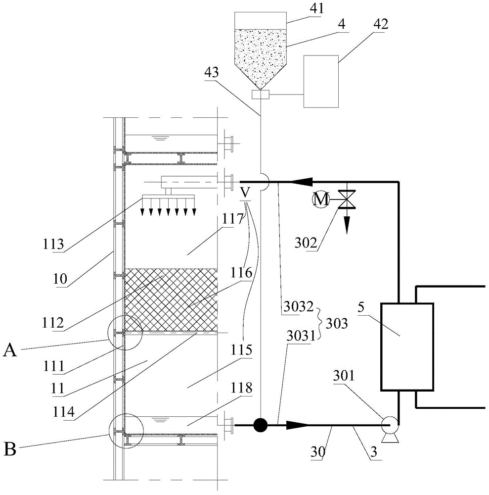 Multi-layer parallel-connection overlaid frame type spraying flue gas waste heat recovery and heat exchange device