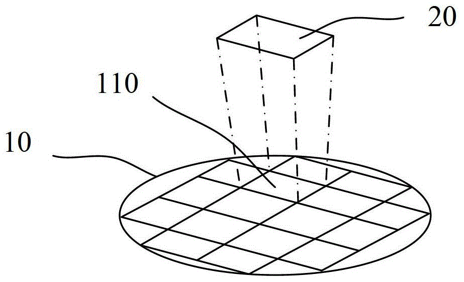 Method and lithography machine for judging consistency of overlay accuracy of lithography plate