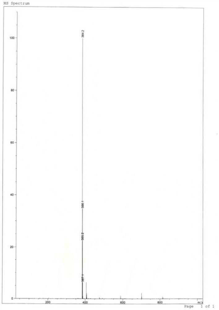 Synthesis method of prucalopride impurities