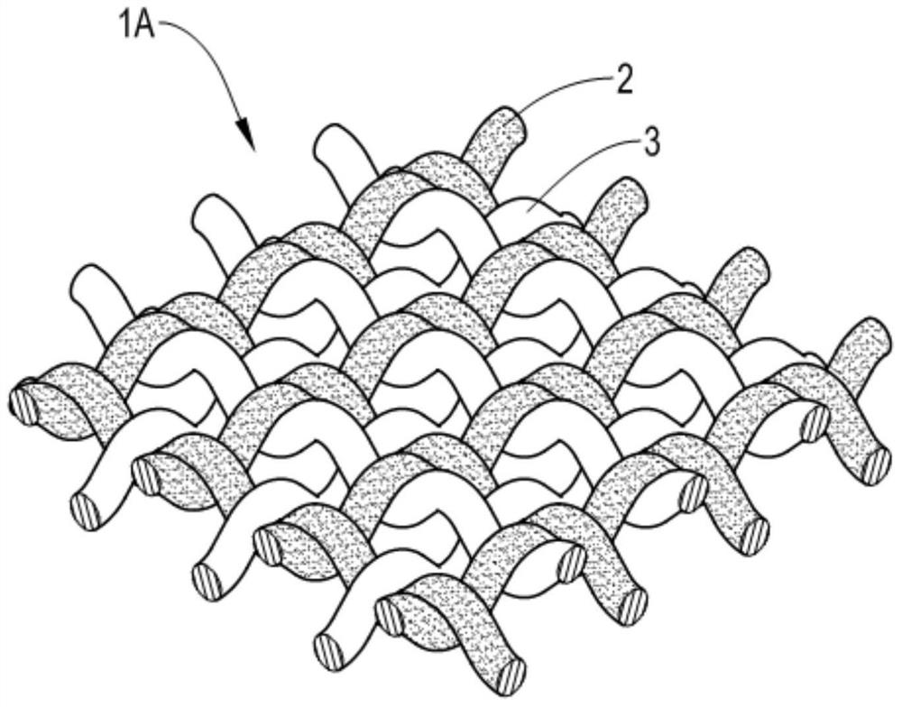 Composite reinforced fabric and its preparation method