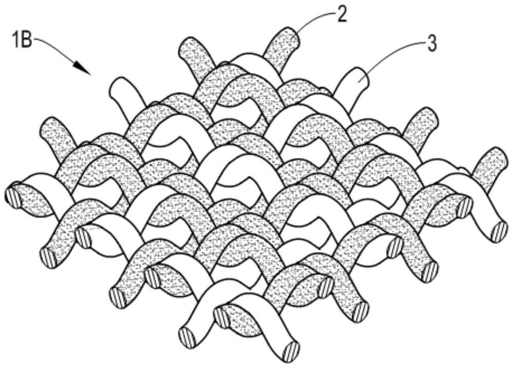 Composite reinforced fabric and its preparation method