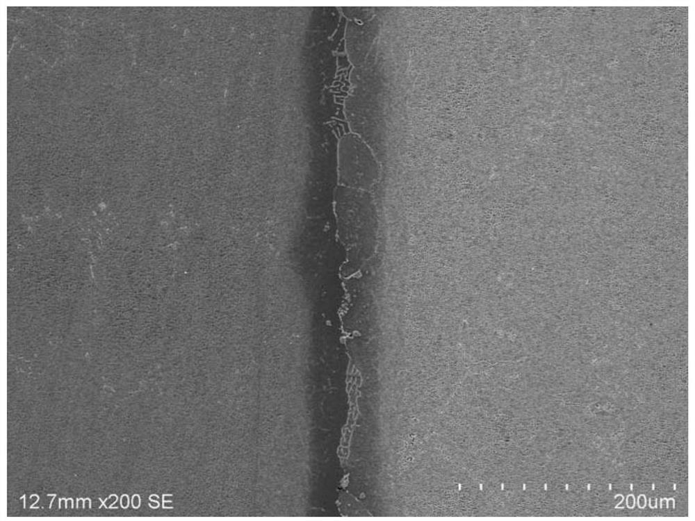 A kind of nickel-based foil strip solder for high-temperature alloy connection and its preparation method and application