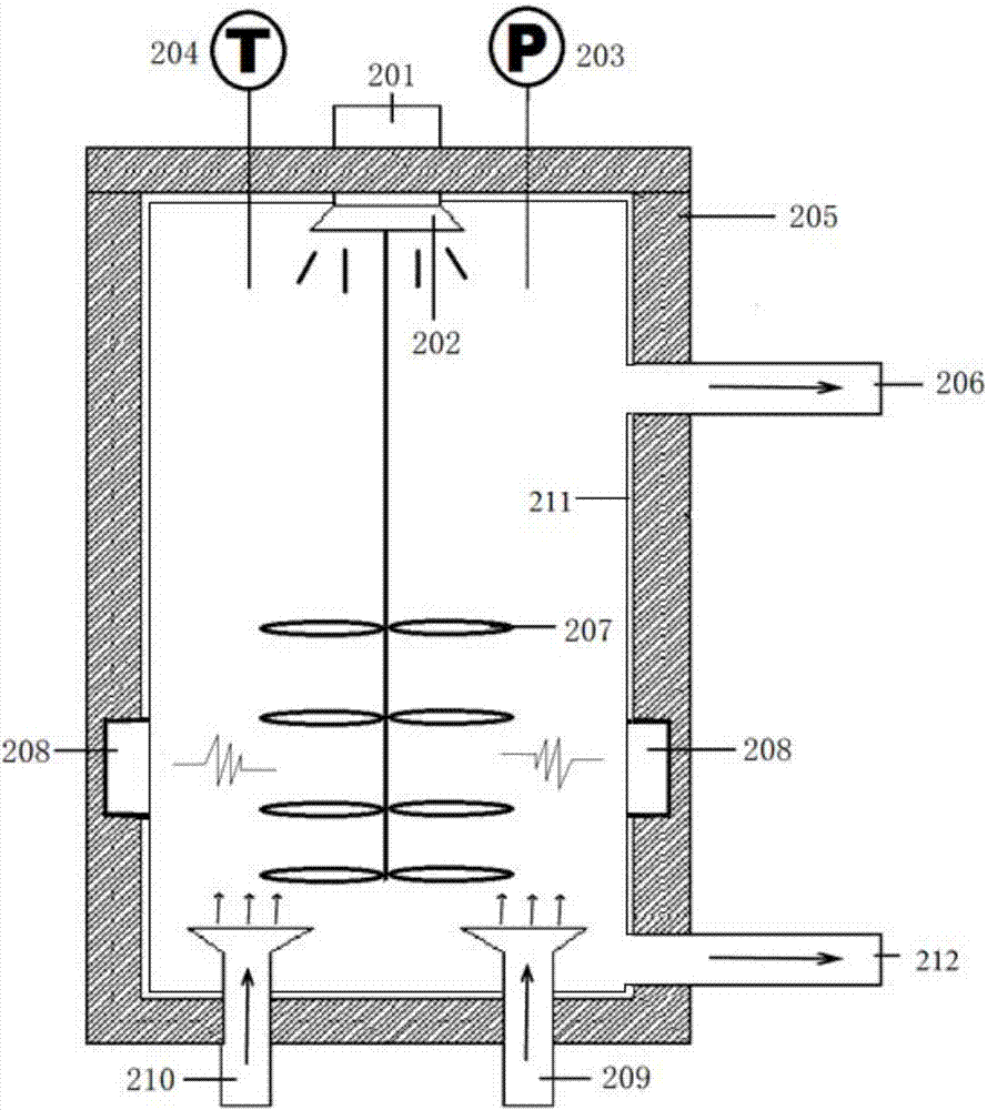 Extraction separation device used for catalytic cracking clarified oil and extraction separation method thereof