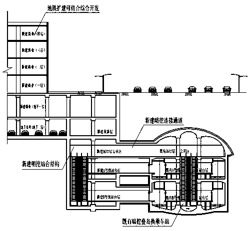 Expansion method for existing subwayunderground excavationoverlapping island transfer station