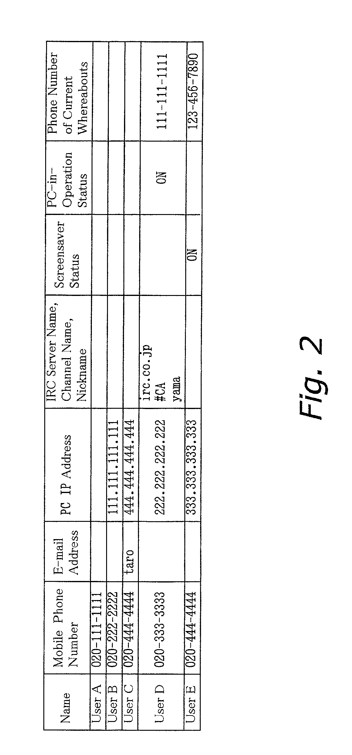 Text messaging system and method
