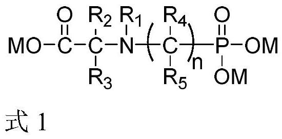 Application of a kind of phosphoric acid compound